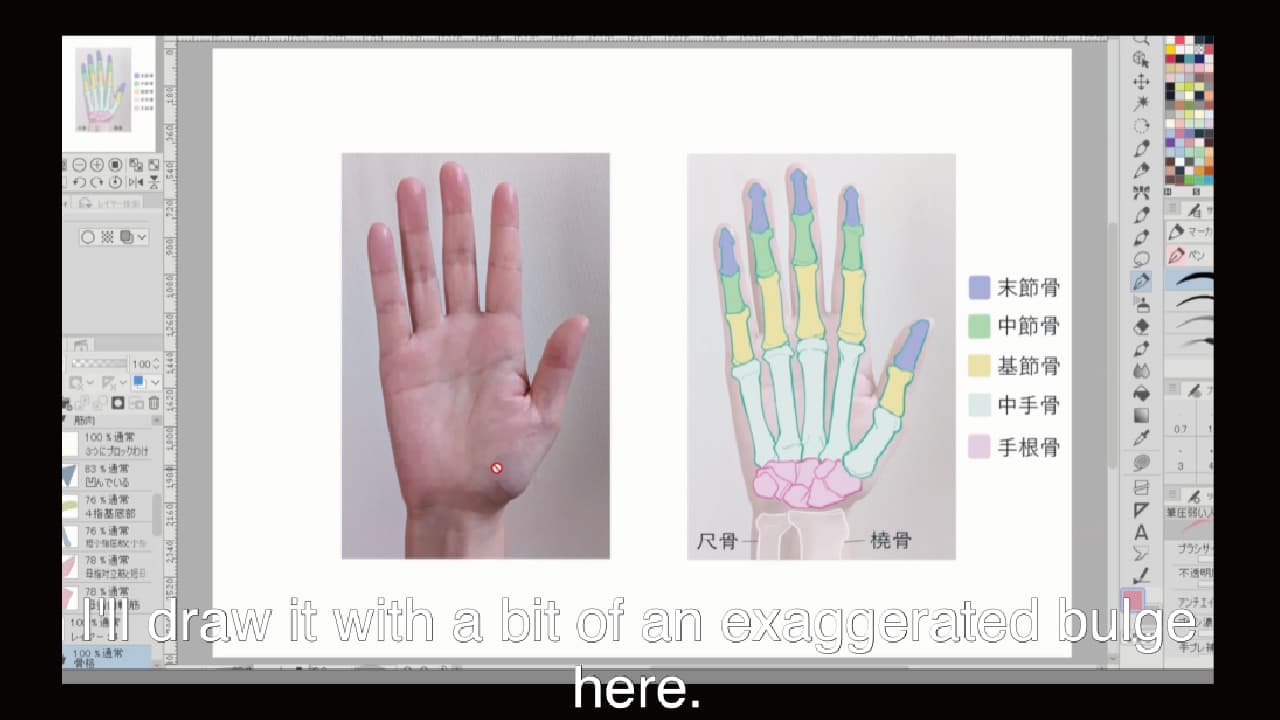 Hand Drawing Process Improve your skills by copying! A step-by-step course on the human body ...