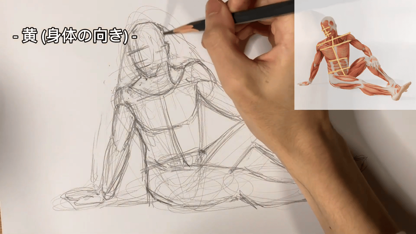 How to Draw: A Complete Guide to the Fundamentals of Improving Your Art ...